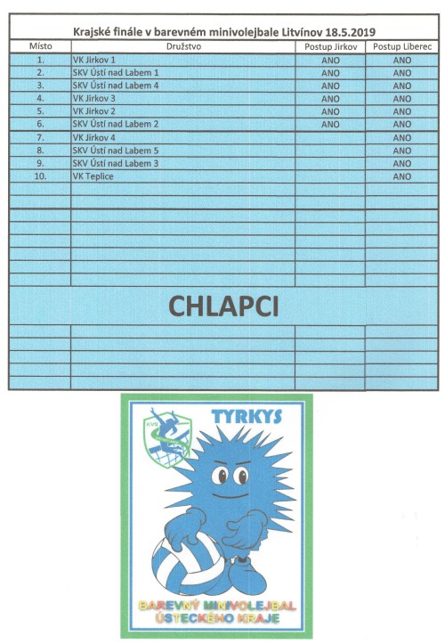 modra-chlapci.jpg